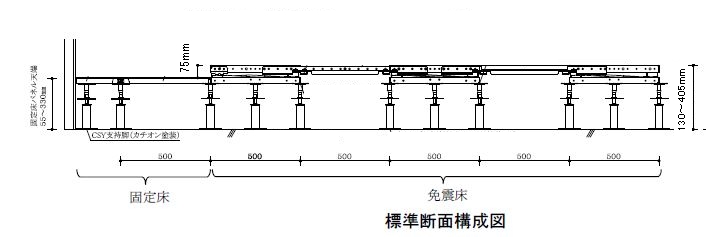 フロアーウテナの標準断面構成図の画像