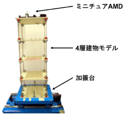 新開発のビル用AMDの制振性能がわかる