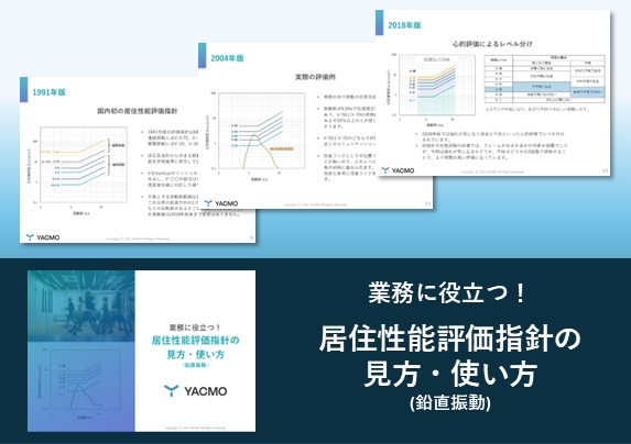 居住性能評価指針の見方・使い方 (鉛直振動)