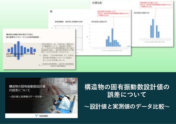 構造物の固有振動数設計値の誤差について