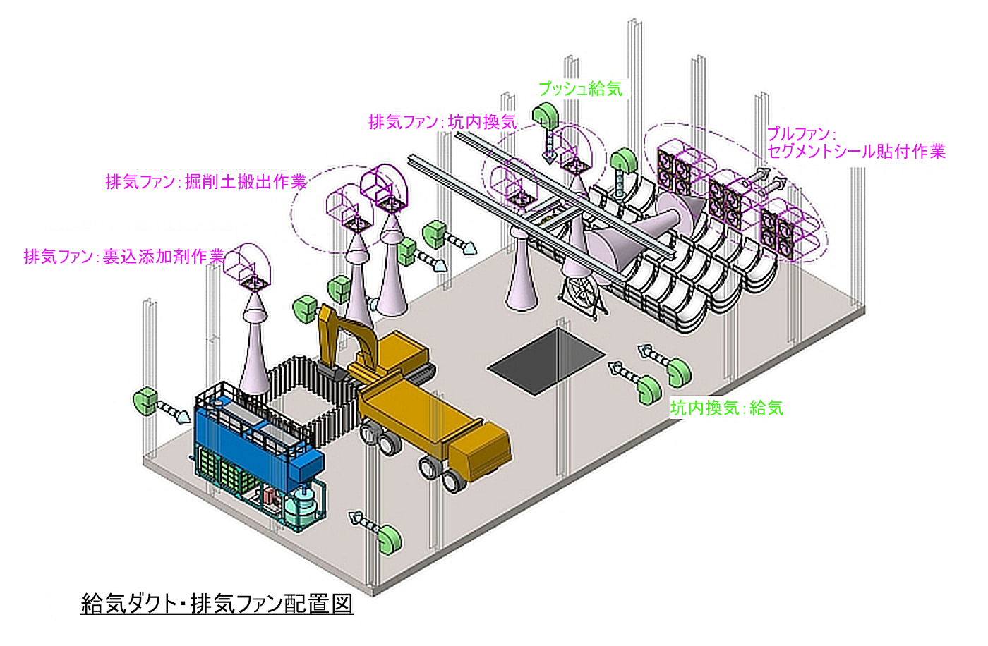 3D Mesh Ventilation System™