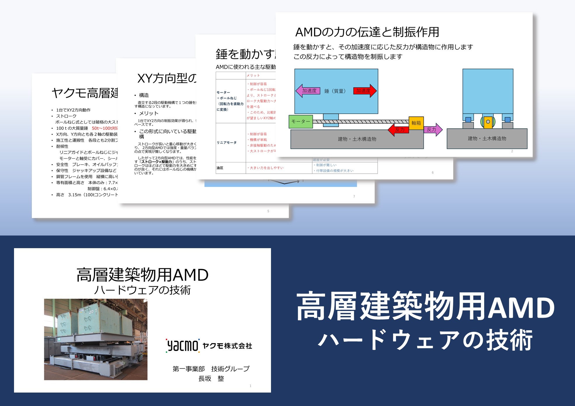 高層建築物用AMD ハードウェアの技術