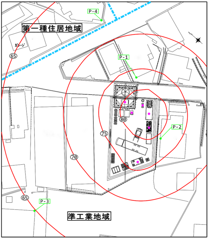騒音対策がない場合の騒音レベル