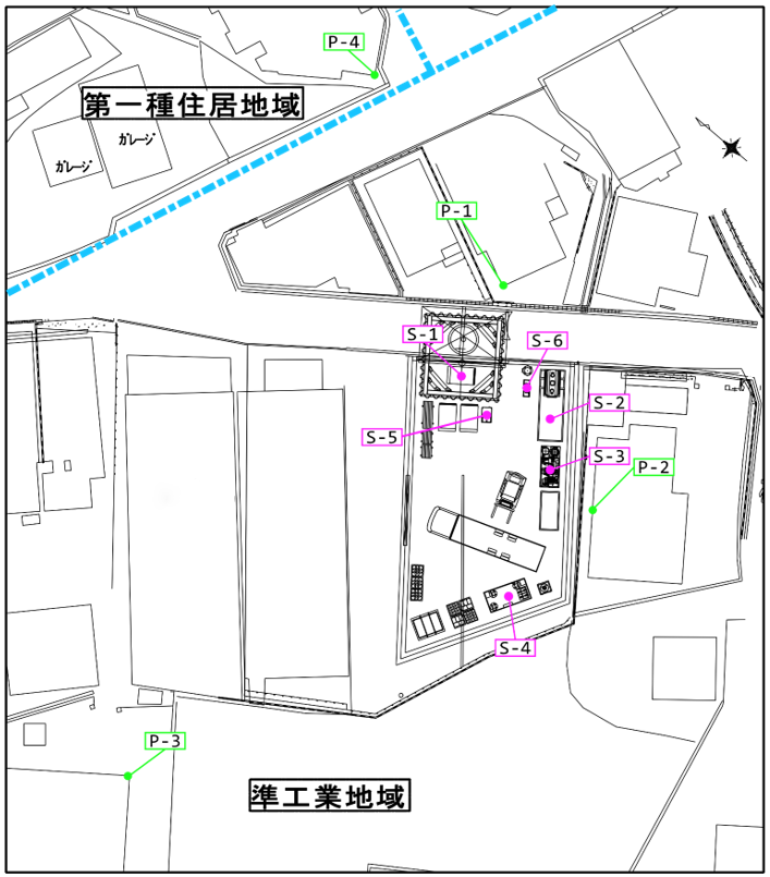 プラント配置図